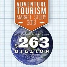New adventure tourism report reveals $263B market New adventure tourism report reveals $263B market
